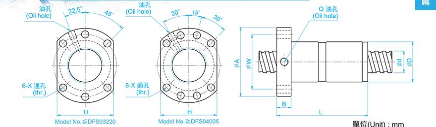 TBI DFS06310-3.8 TBI丝杆选型标准